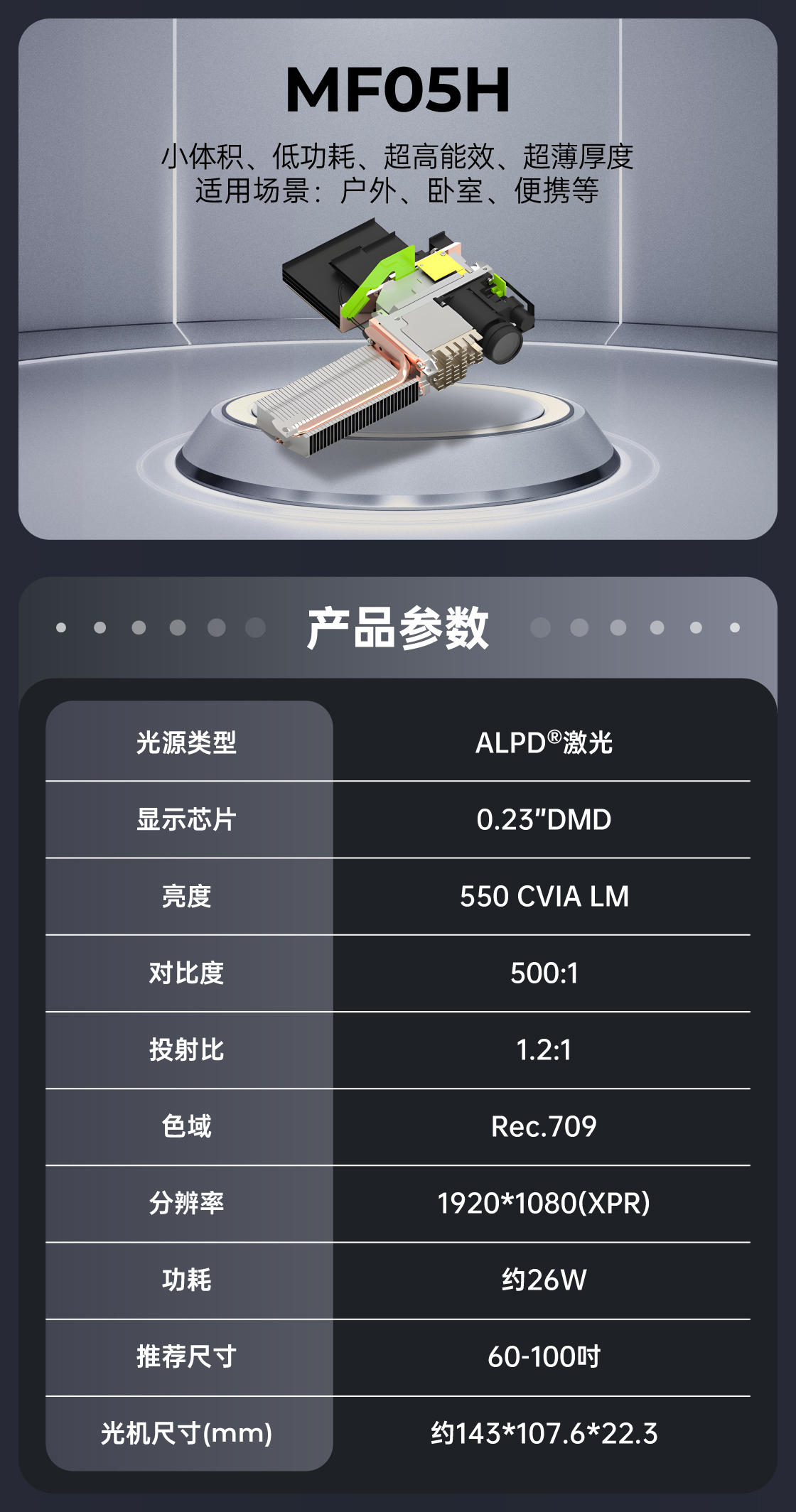 核心器件詳情頁(yè)_03.jpg